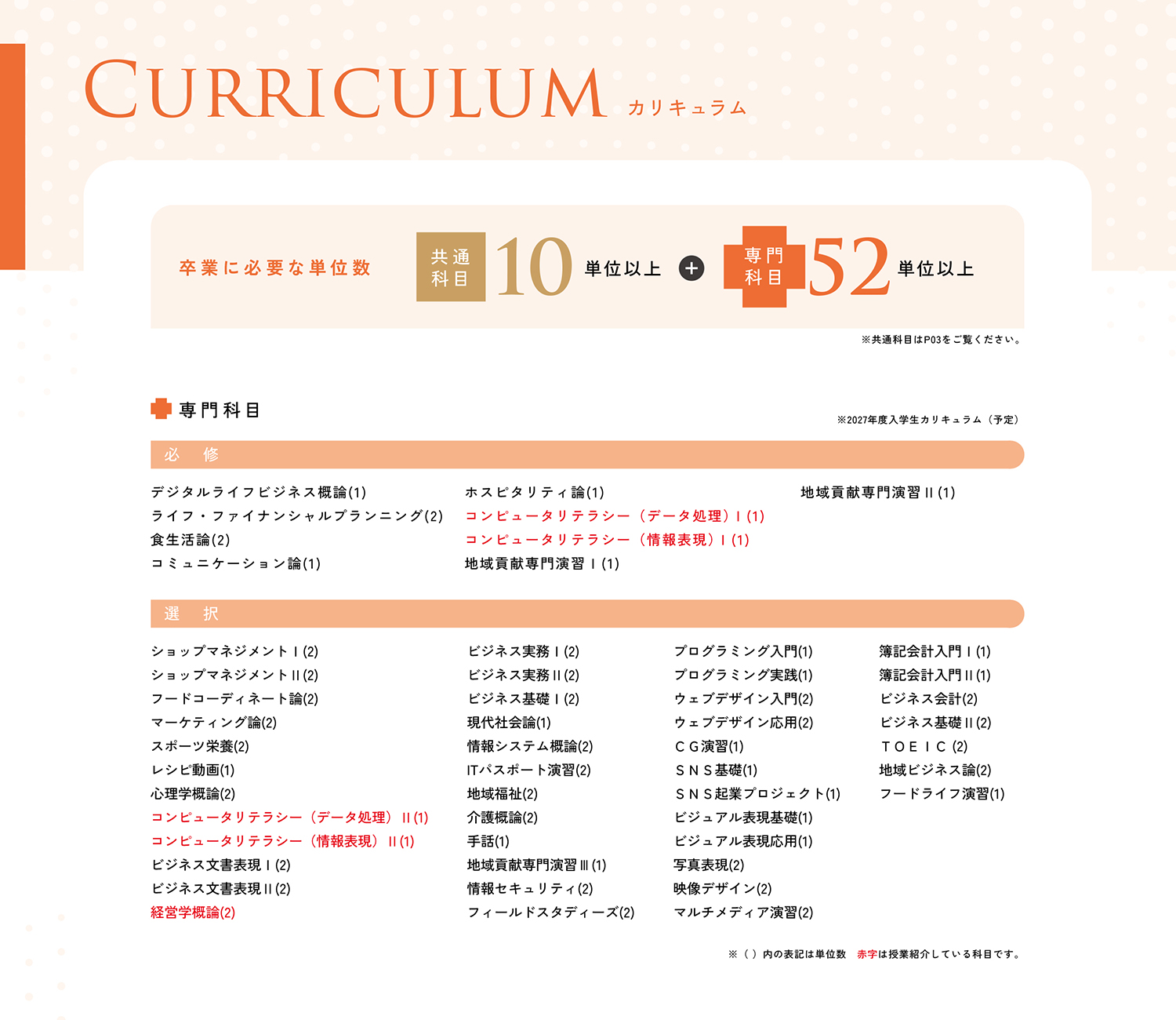 2026入学カリキュラム