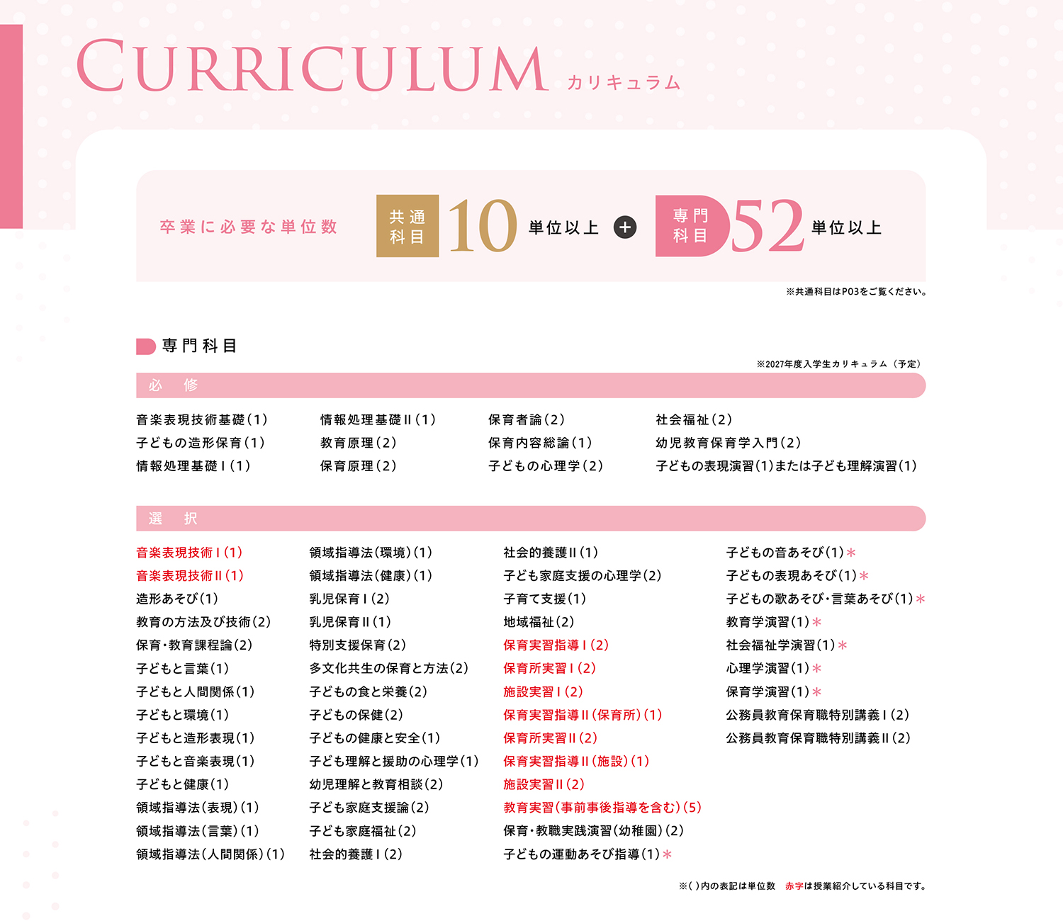 2026入学カリキュラム
