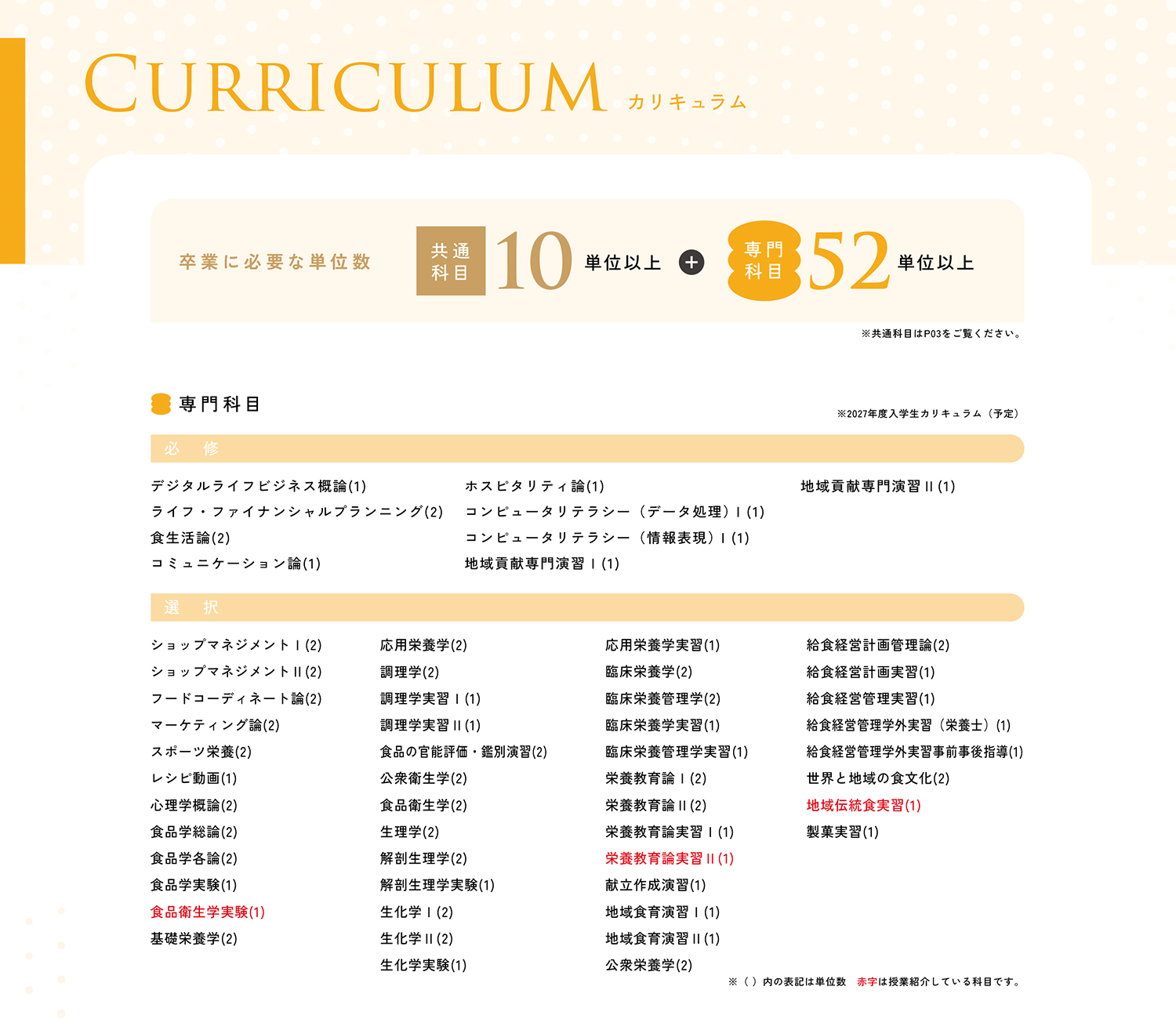 2026入学カリキュラム