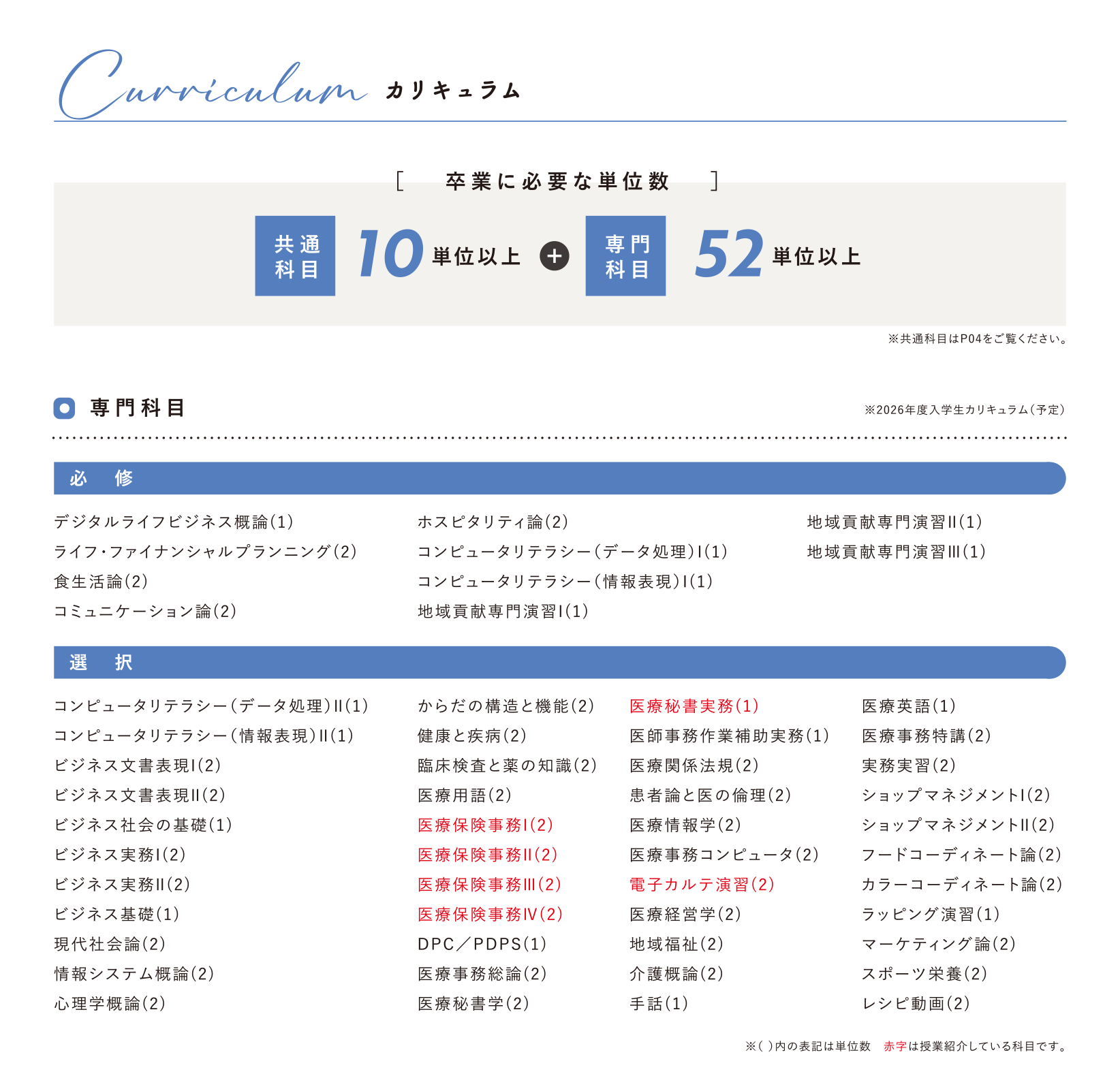 2026入学カリキュラム