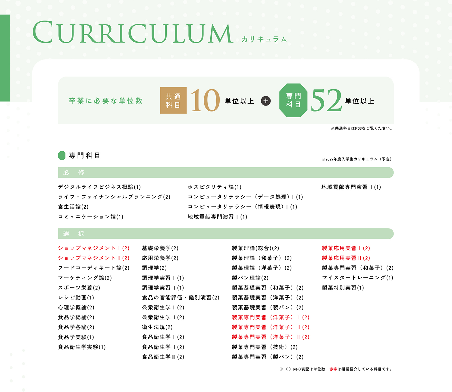 2026入学カリキュラム