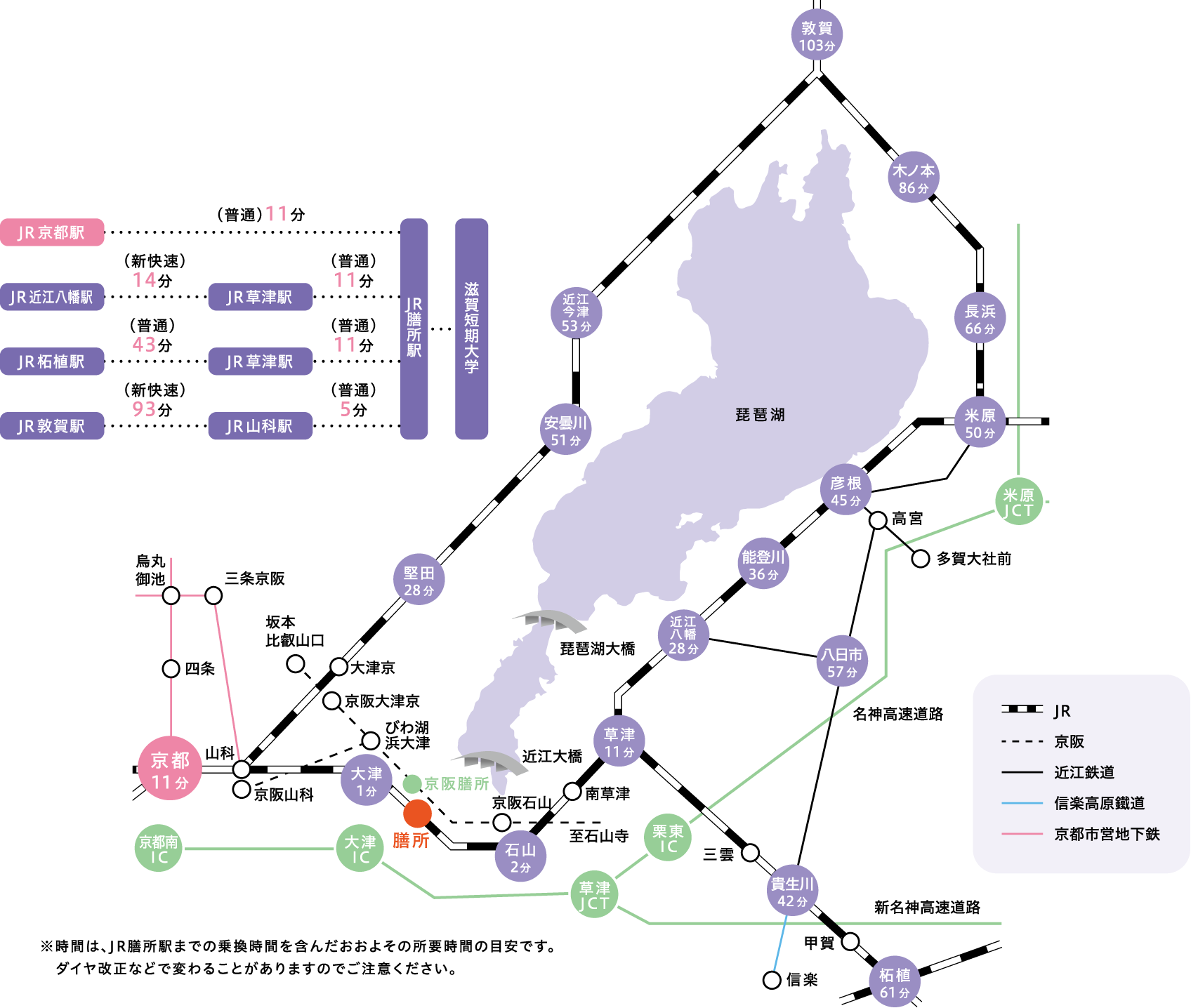 路線案内